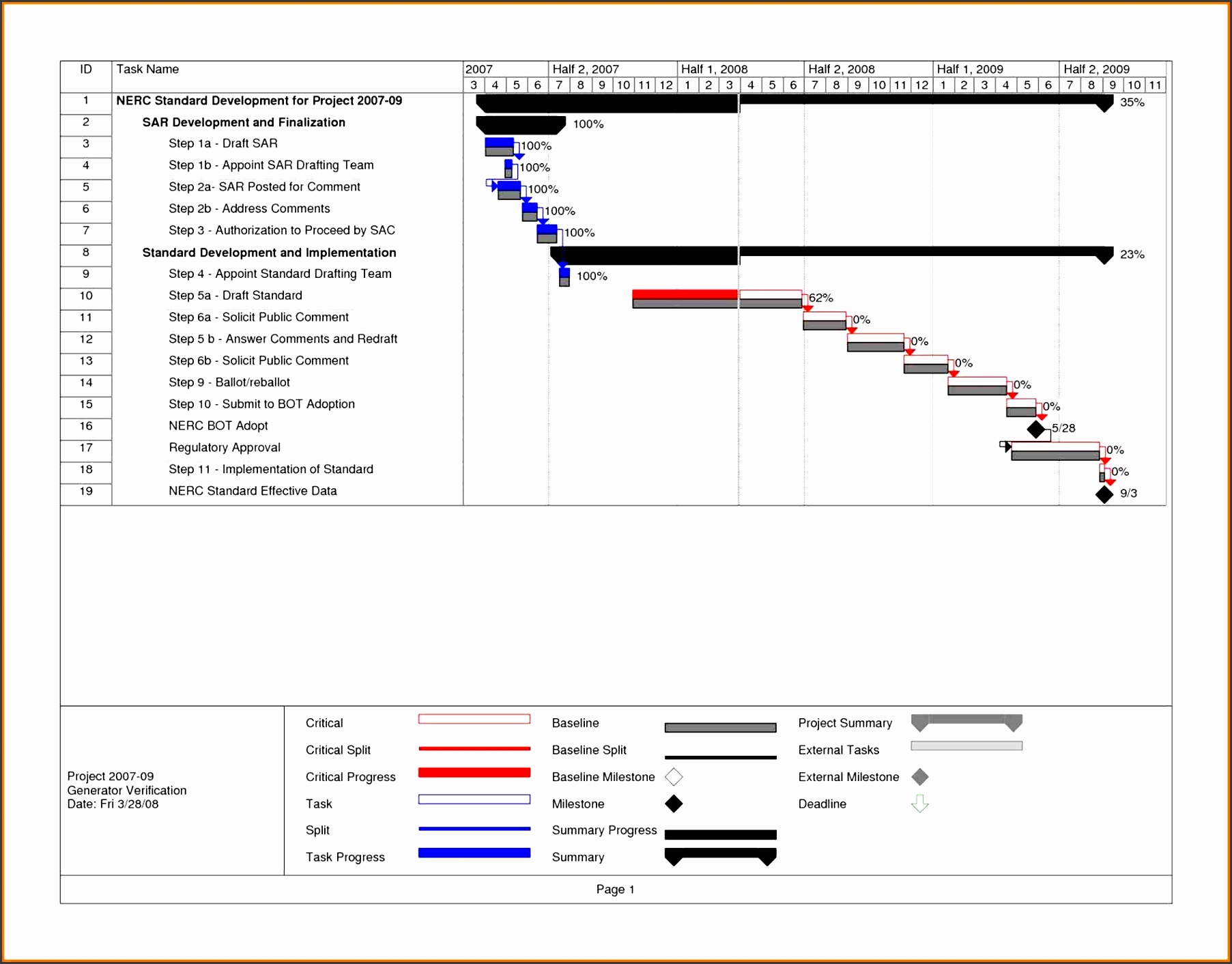 schedule template schedule templatepng scope of work template weekly employee shift excel u yarukiupinfo weekly works