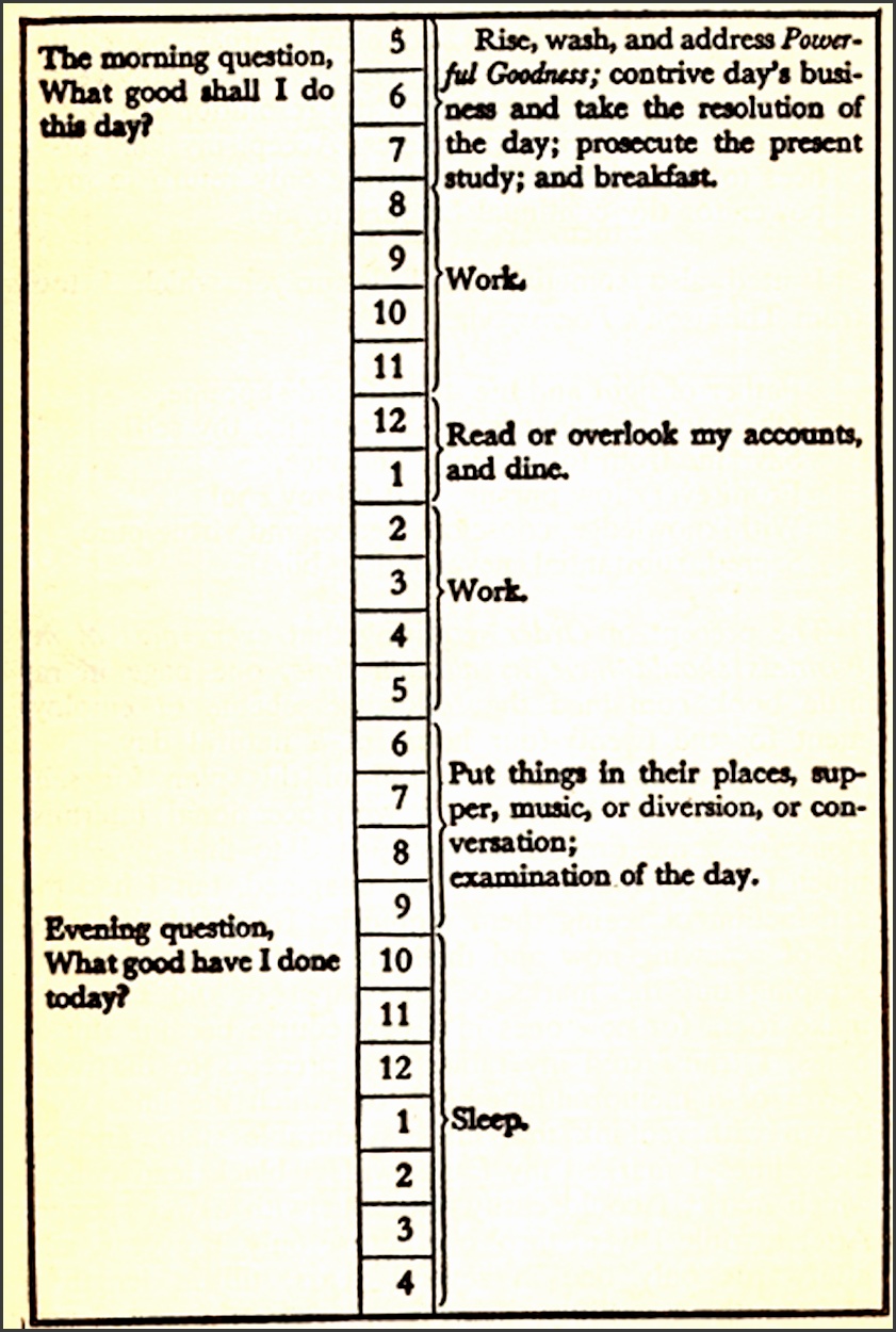 my brain works best in the morning