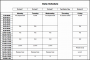 4+ Daily Schedule Template for Students