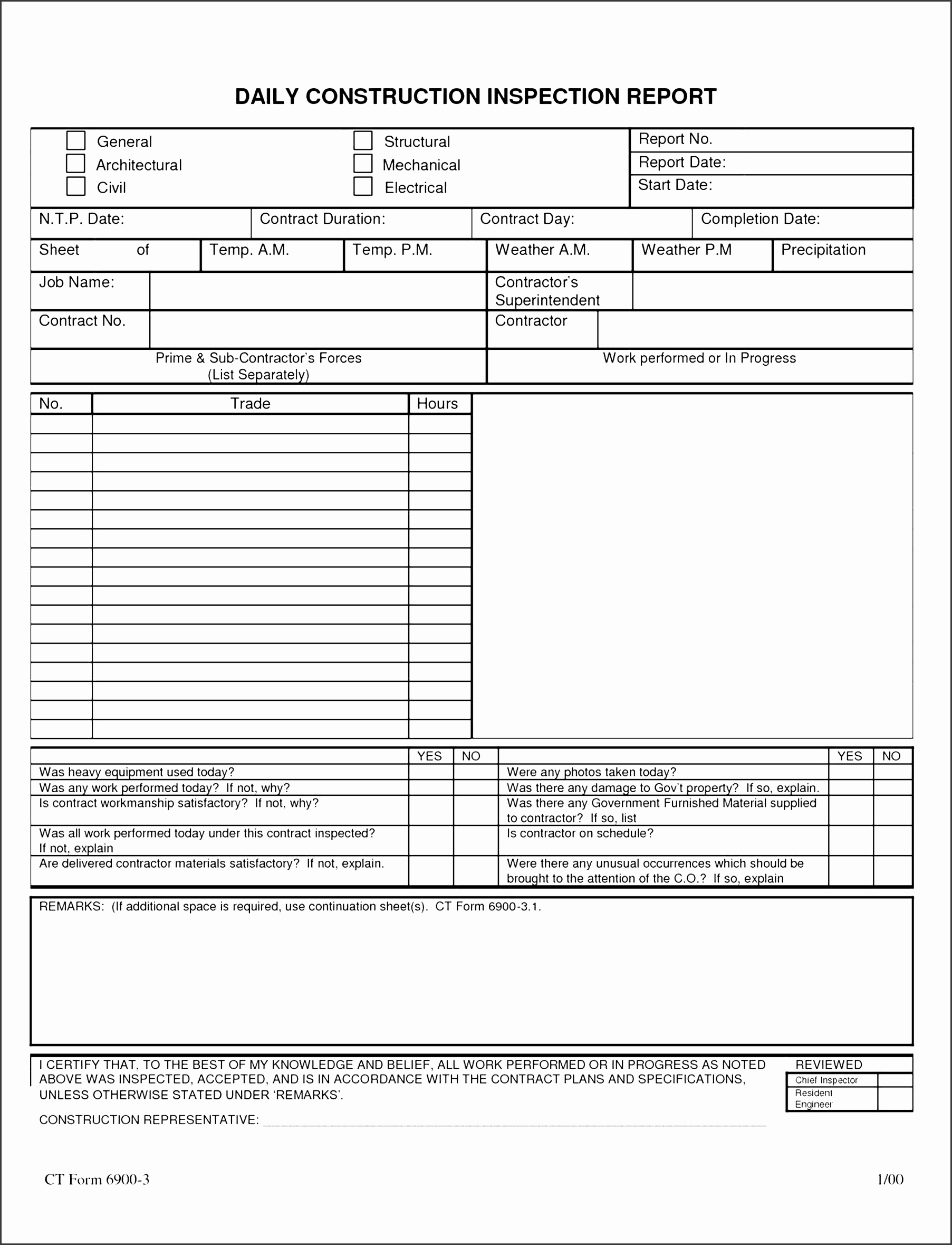 construction daily work log template activity