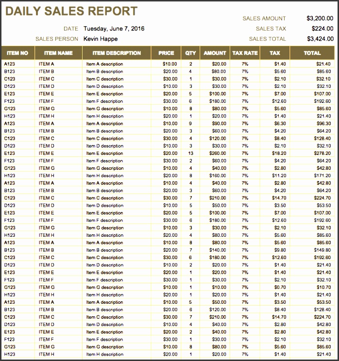 free daily schedule templates for excel smartsheet luewt daily sales report template