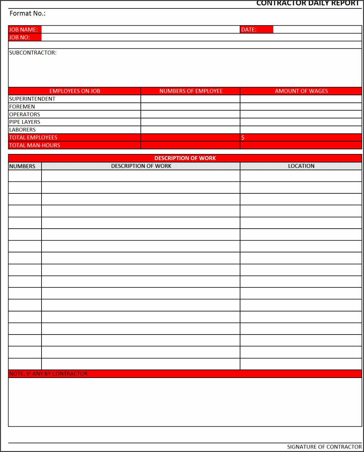 construction daily report template gjevh construction daily report template construction daily report