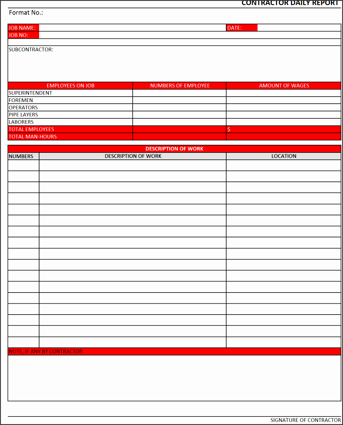 construction daily report template construction daily report