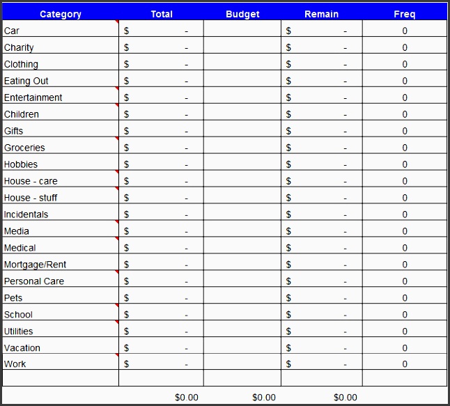 household bud template has simple user interface the design allows easy customization the template contains both pdf and excel sheet format