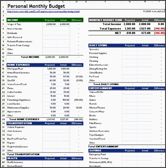 the personal monthly bud from vertex42 Â monthly bud spreadsheetmonthly bud templatebud