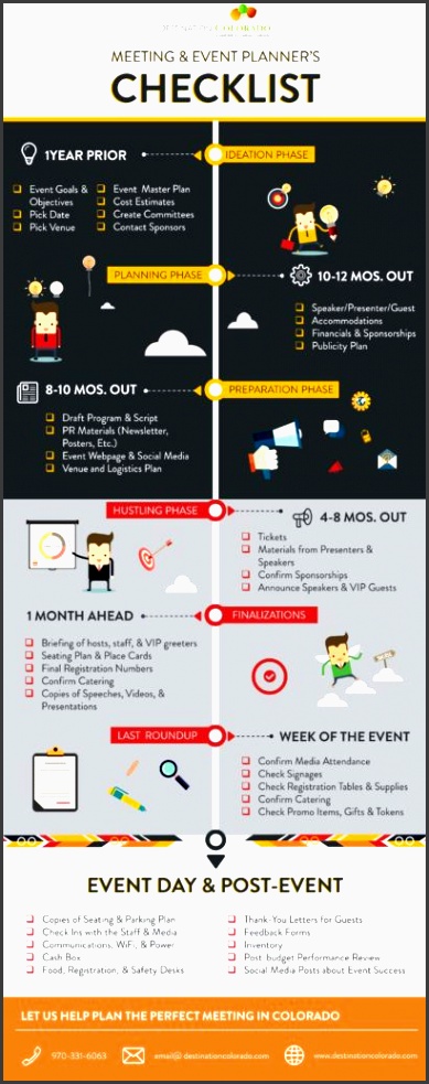 meeting planners checklist pdf here