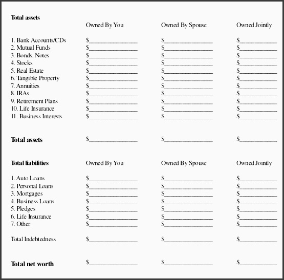 personal estate plan inventory template sample example
