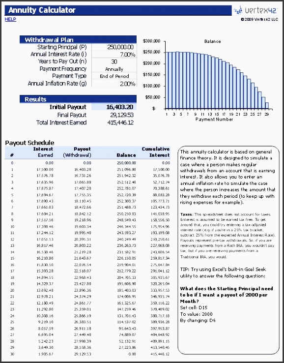 25 unique retirement savings calculator ideas on pinterest savings calculator retirement financial planning and retirement savings