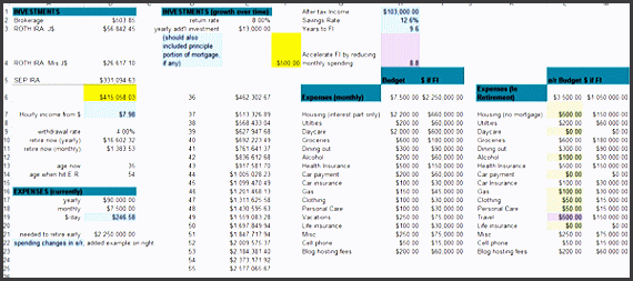 early retirement calculator 2