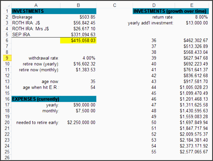 i built a spreadsheet to calculate what it would take to retire early and it was a shock business insider