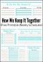 6 Download Free Family Emergency Plan Template Here