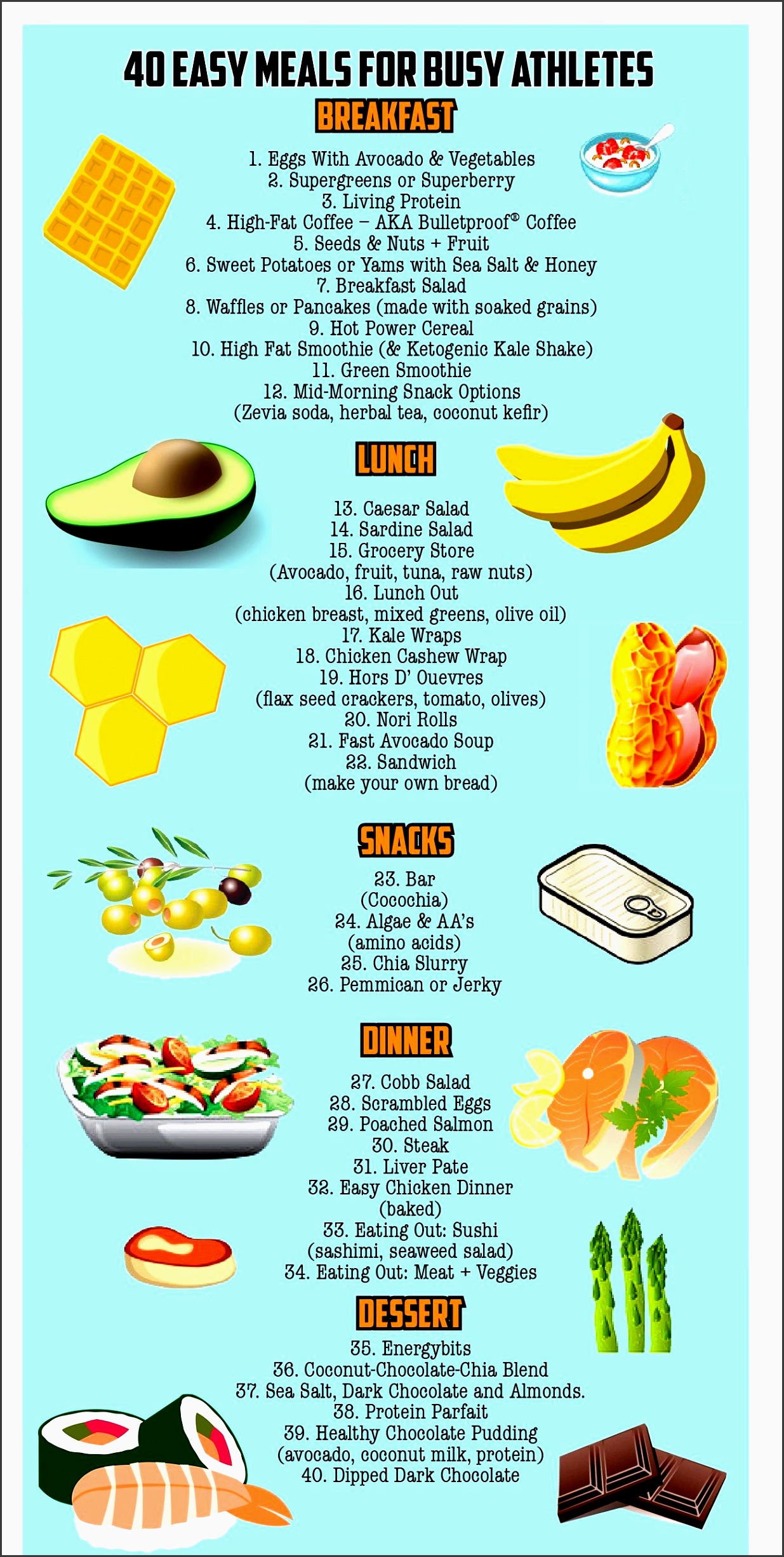 40 easy meals idea s for busy athletes