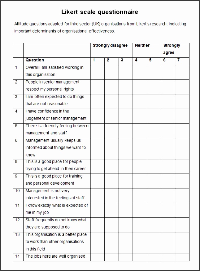 8 Easy To Use Likert Scale SampleTemplatess SampleTemplatess