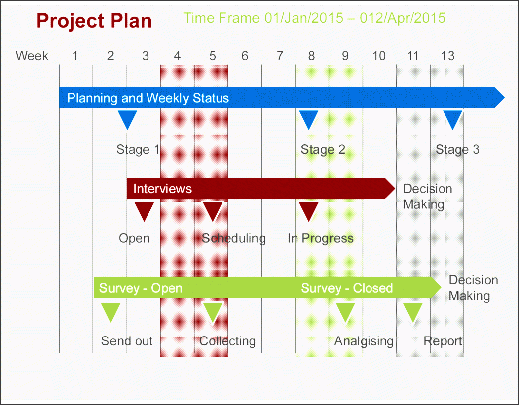 source project plan powerpoint template powerpoint document