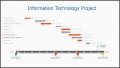9 Easy to Use Project Plan Powerpoint