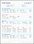 4+ Editable Camping Trip Planner for Free