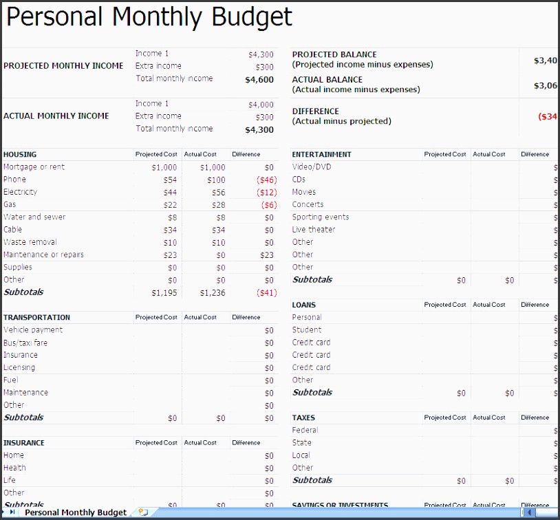 personal monthly bud planning miiight be a good idea