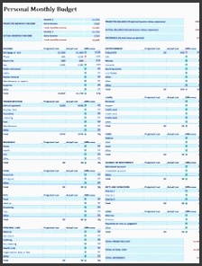 free personal monthly bud spreadsheet templates office