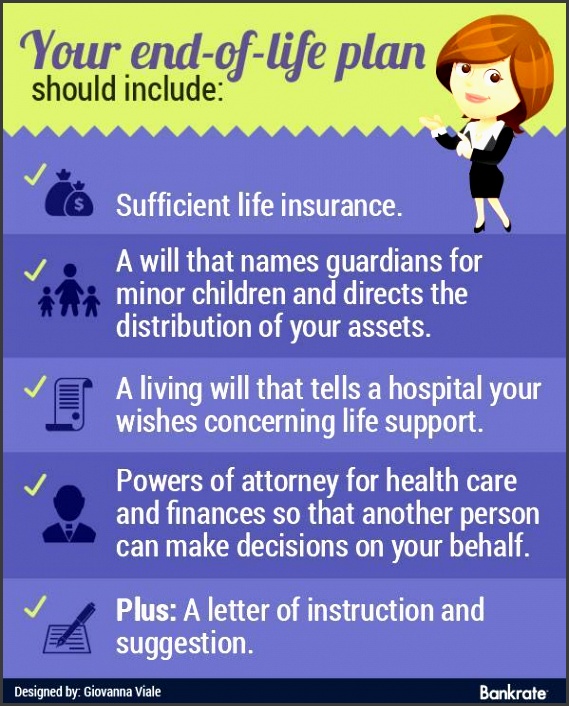 25 unique funeral planner ideas on pinterest funeral ideas funeral eulogy and funeral readings