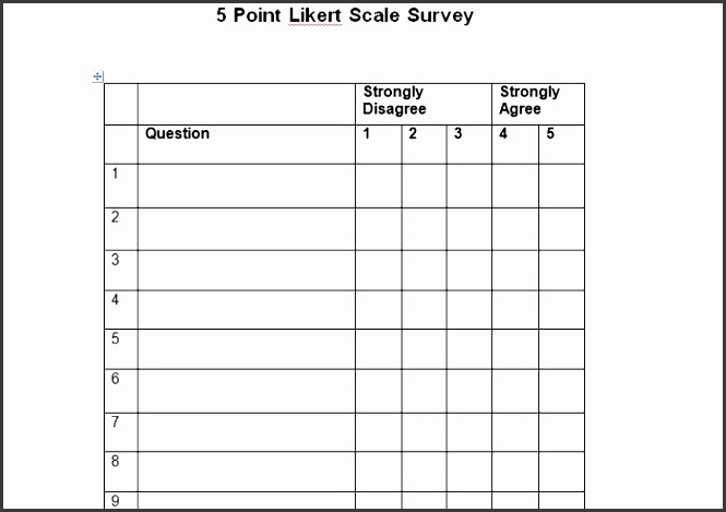 30 free likert scale templates examples free template s