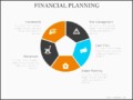 8 Editable Retirement Financial Planner