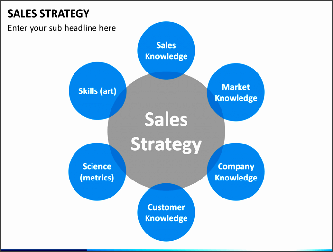 sales strategy ppt slide 8