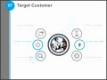 7 Editable Sales Plan