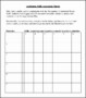 11 Editable Skills assessment Template