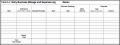 6 Editable Vehicle Mileage Log