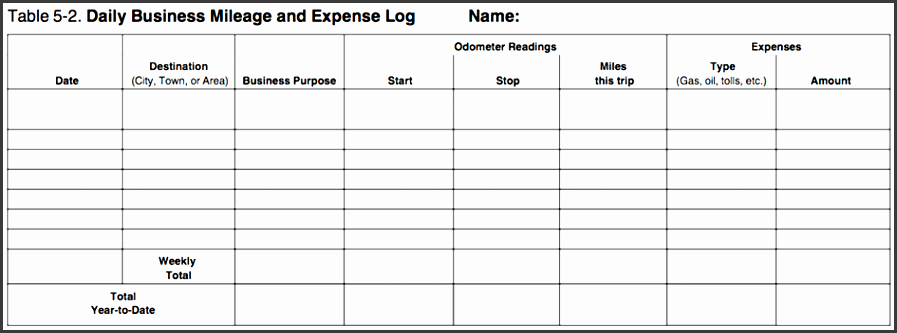 business logbook template vehicle mileage log book ms excel editable template excel templates printable