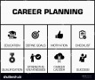 11 Employee Career Planning Checklist