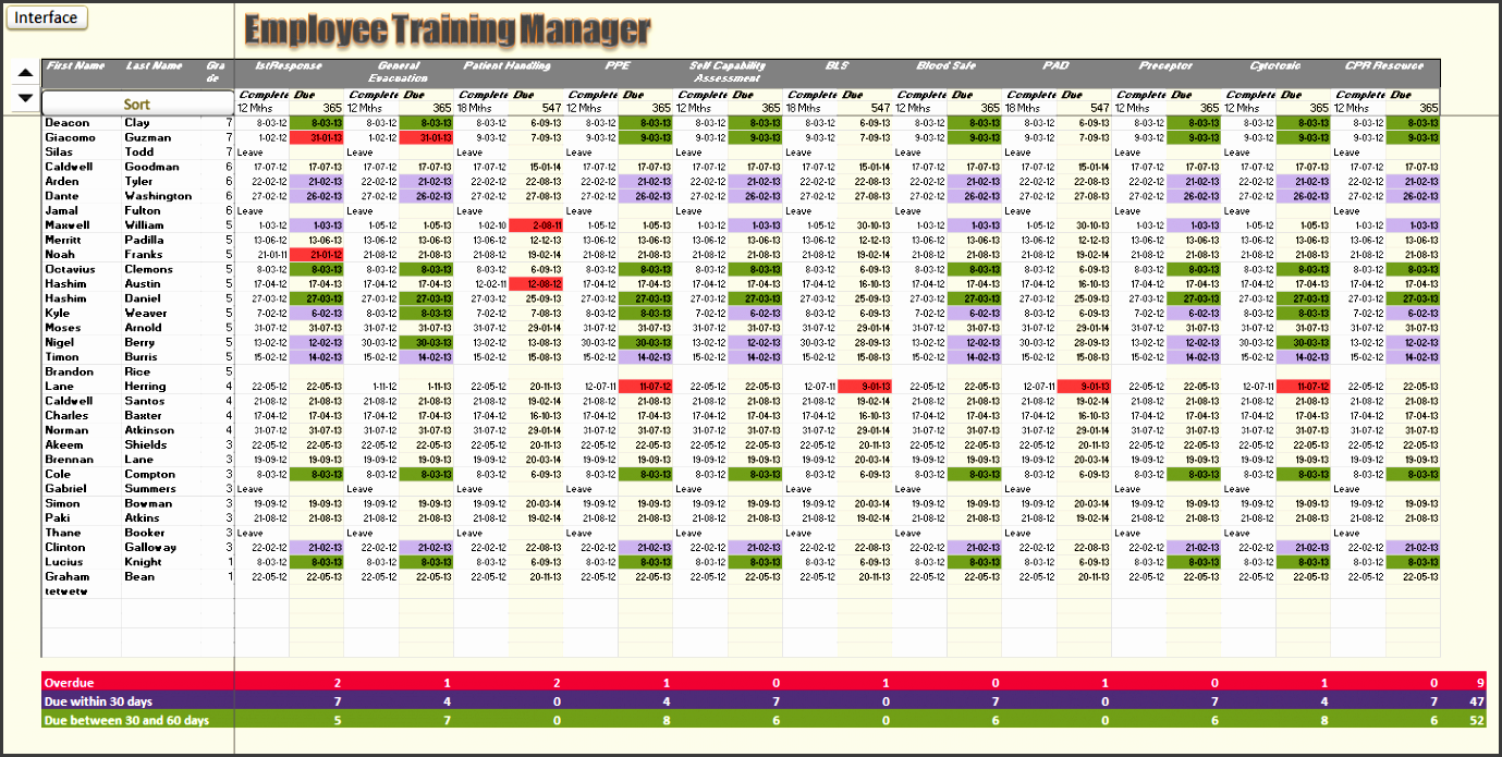 employee training tracking spreadsheet template