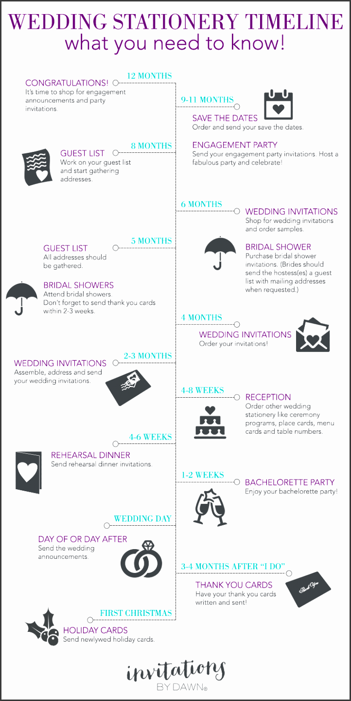 bridal shower invitation cards when to send out bridal shower