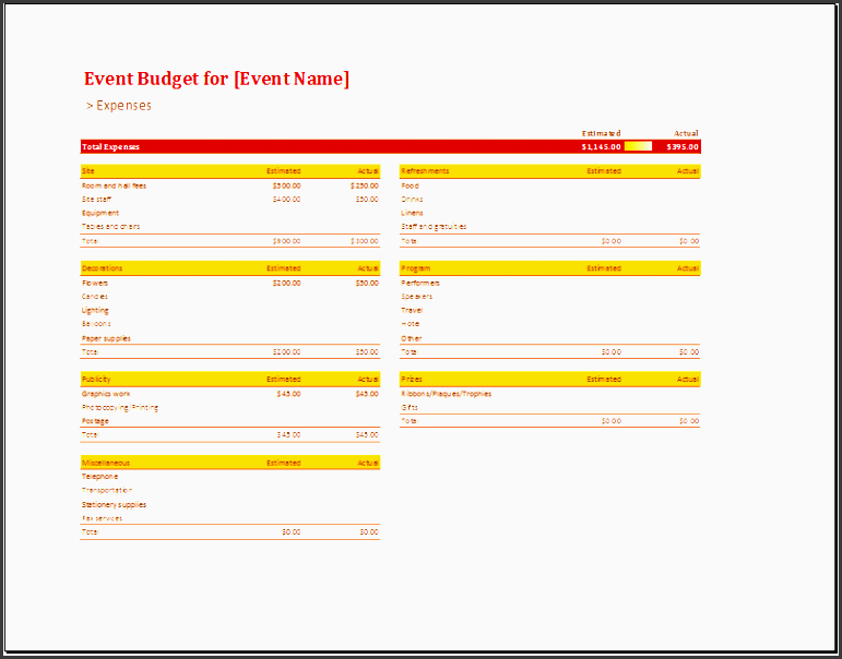basic event bud template