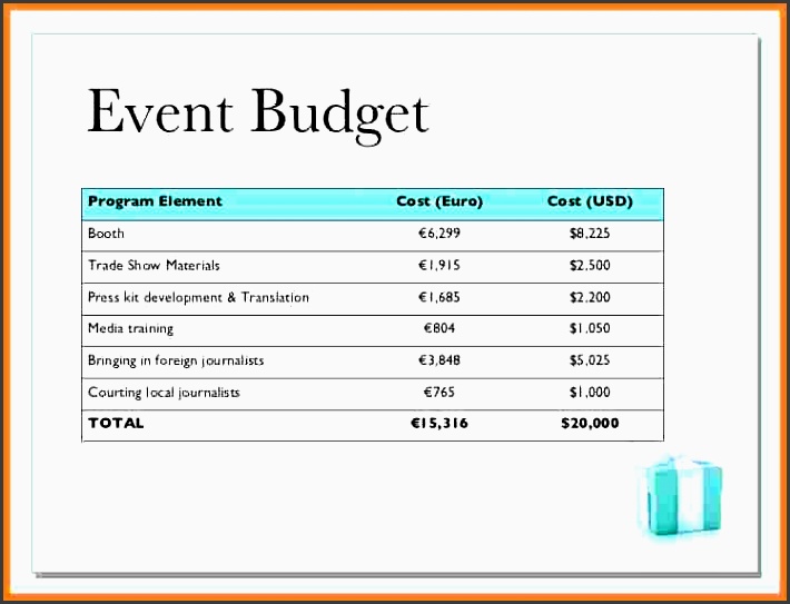 9 event bud proposal template bussines proposal 2017