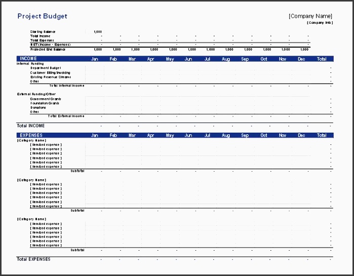 a free bud spreadsheet for project management