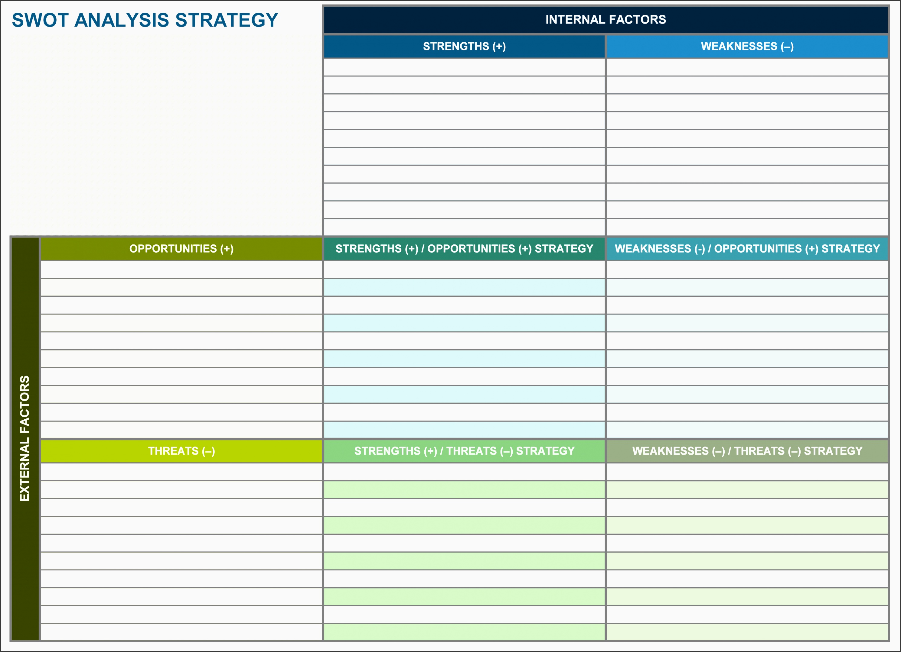 swot analysis strategy excel template