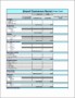 5 Excel Work Estimate Template
