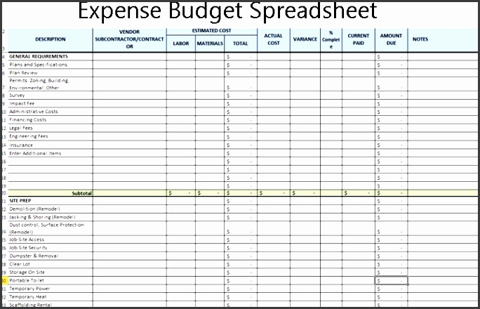 expense bud templates