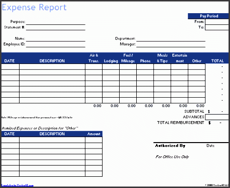 travel expense report