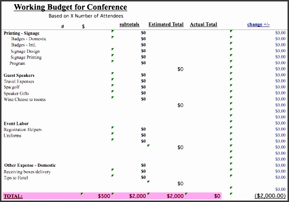 google apps expense report expenses sheet template free
