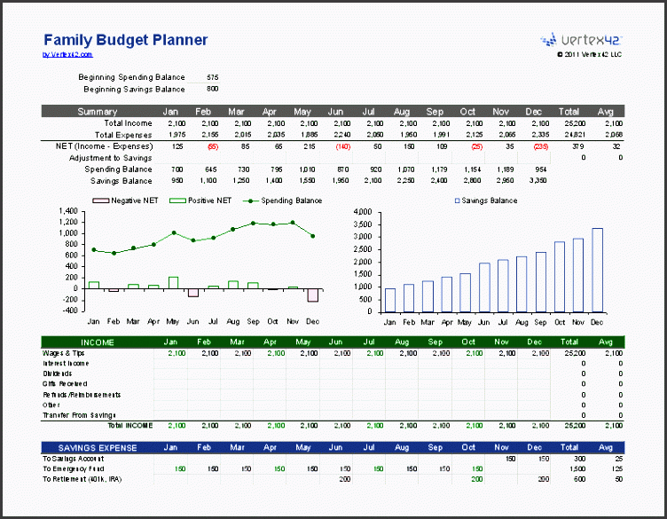 family bud planner spreadsheet