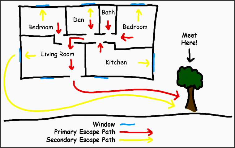 fireescaperoute