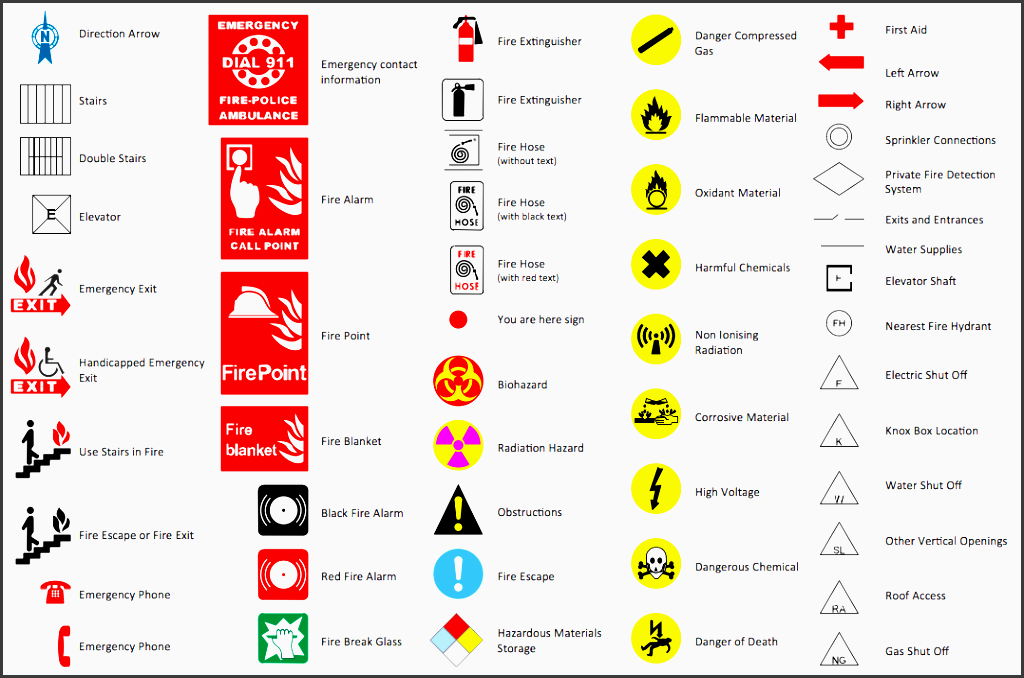 emergency plan symbols