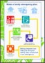 7 Family Emergency Plan Sample
