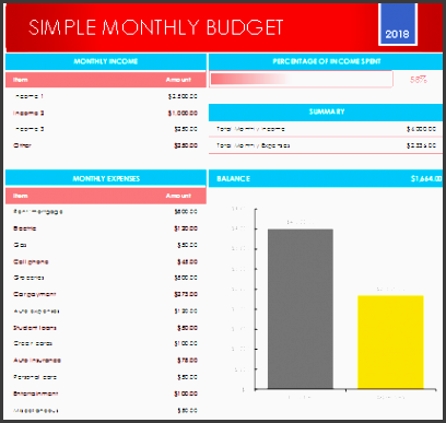 monthly bud planner template