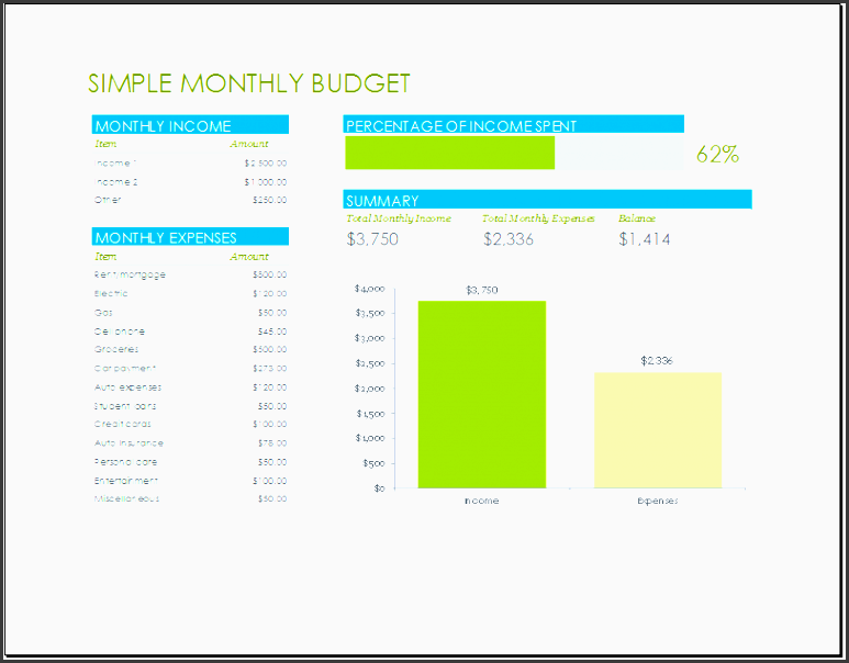 simple monthly bud template with percentage