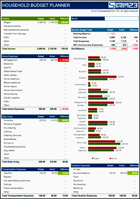 household bud planner
