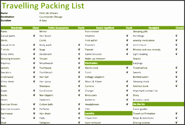 vacation checklist template