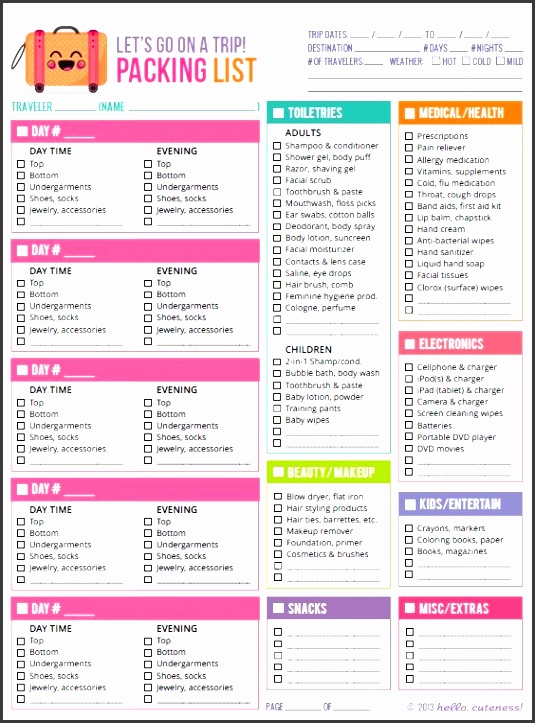 family travel checklist template